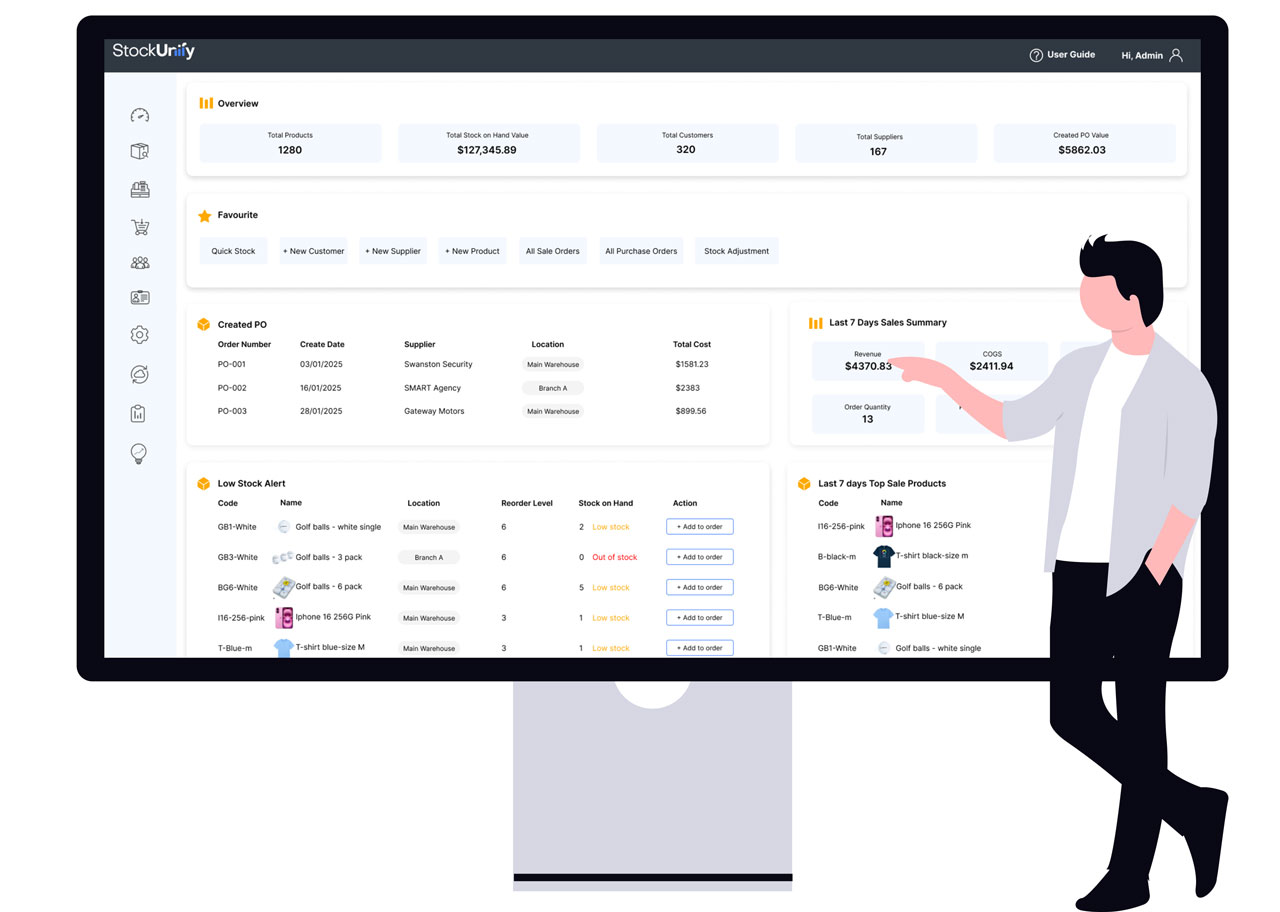 StockUnify inventory management software